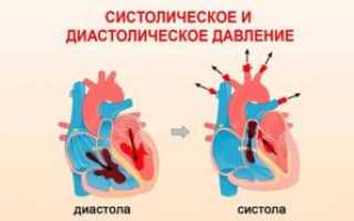 Разница между высоким и низким давлением, артериальным и сердечным