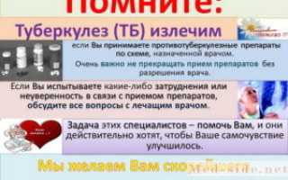 Поэтапное лечение туберкулеза для разных групп пациентов, терапия мультирезистентных форм