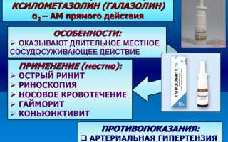 Свойства и способ применения капель в нос Ринонорм