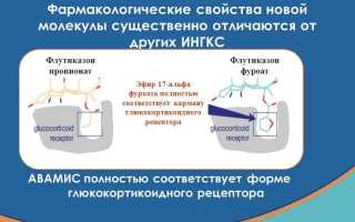 Рекомендации по применению капель в нос Авамис для взрослых и детей