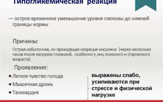 Особенности применения капель в нос Дексаметазон для взрослых и детей