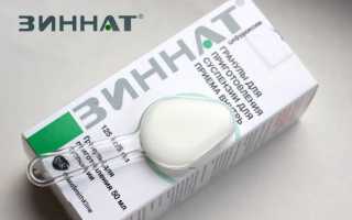 Зиннат антибиотик для детей