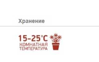 Иммуномодулятор и антигельминтноесредство Декарис