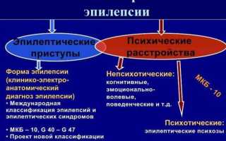 Все о эпилептическом психозе, виды, симптомы и лечение