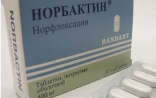 Норбактин при цистите