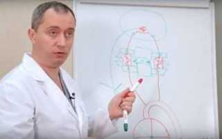 Симптомы шейного остеохондроза: бить тревогу или «само пройдет»