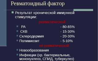 Анализы при ревматоидном артрите