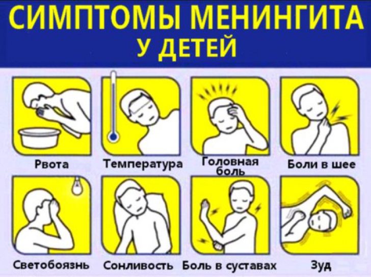 Менингит у детей