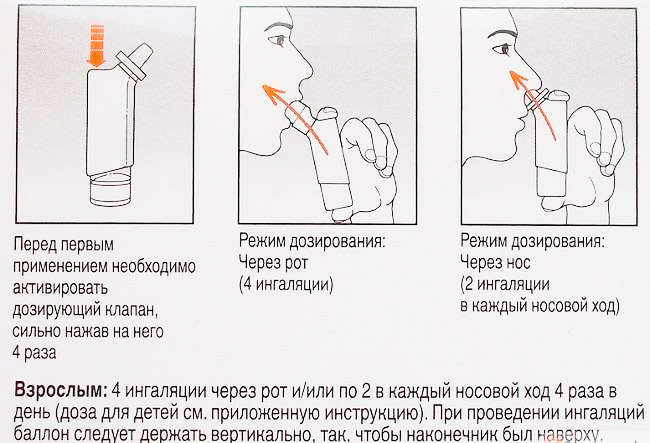 Применение аэрозоля Биопарокс