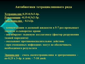 Антибиотики тетрациклинового ряда