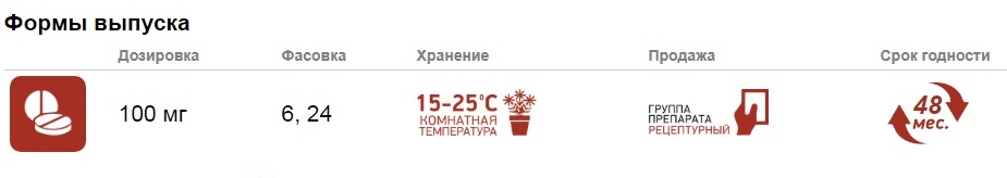 Дозировка препарата