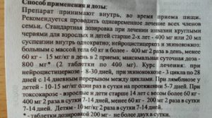 Альбендазол – инструкция по применению
