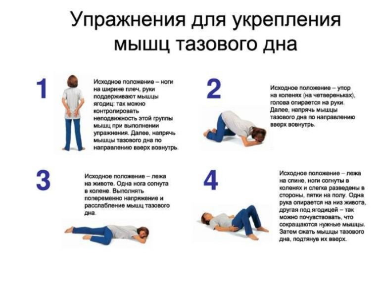 Упражнения Кегеля для женщин в домашних условиях