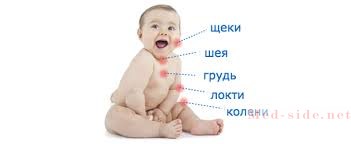 Ответ врача о причинах нейродермита. Описание самых эффективных способов лечения атопического дерматита у детей