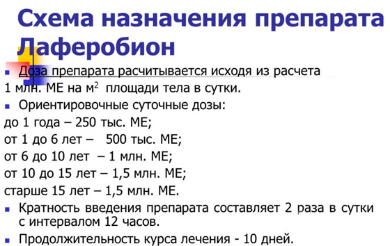 Схема назначения Лаферобиона