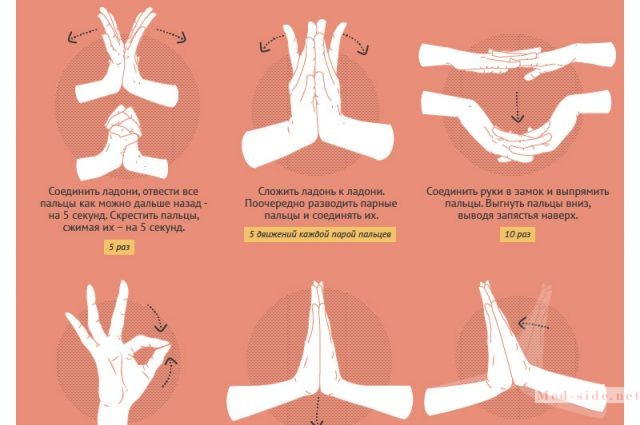 Туннельный синдром: варианты быстрого и безболезненного лечения