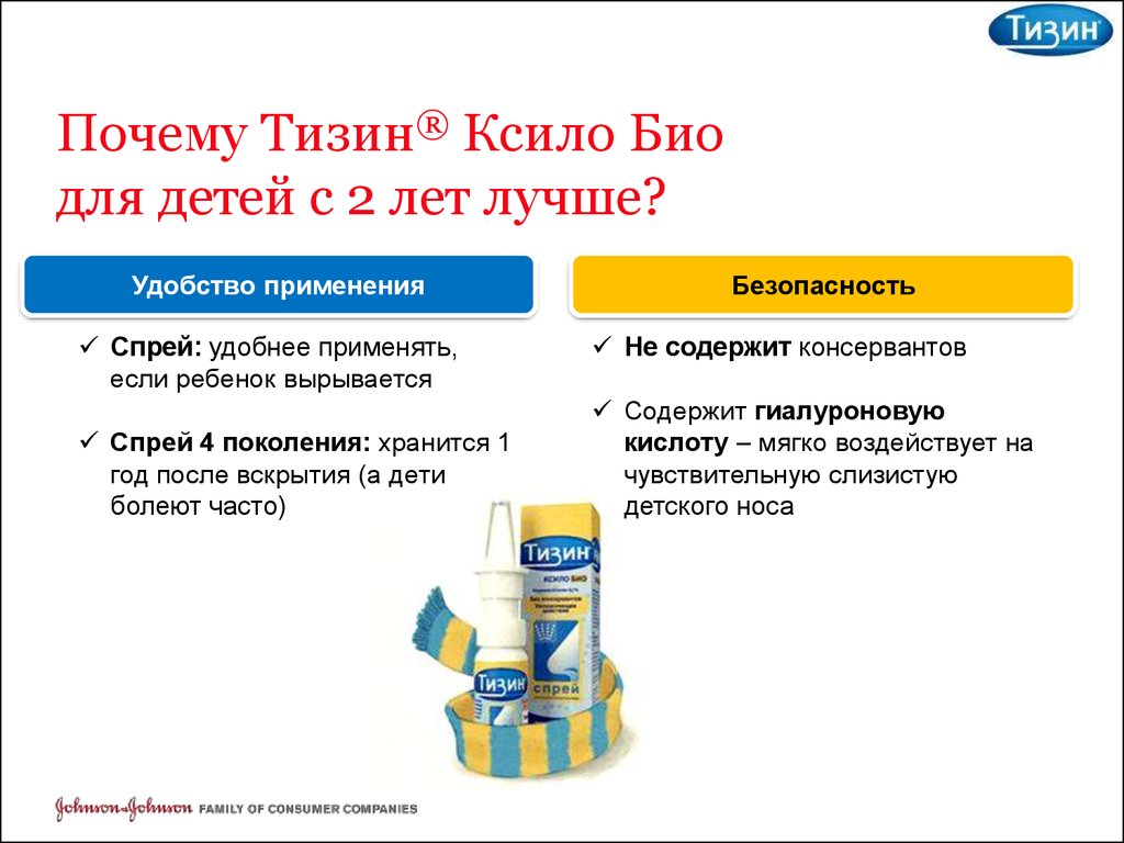 Применение у детей
