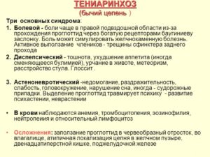 Тениаринхоз