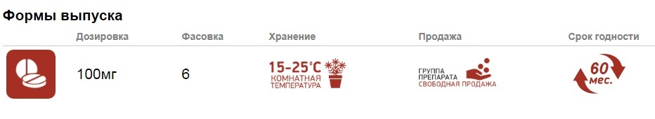 Дозировка таблеток