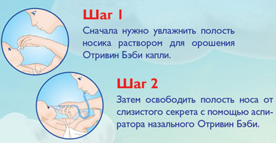 Правила пользования аспиратором