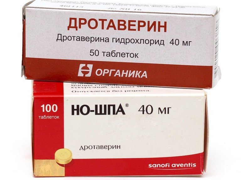 Спазмолитики при цистите у женщин