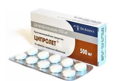Ципролет