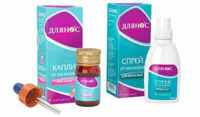 Длянос