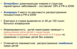 Энтеробиоз 