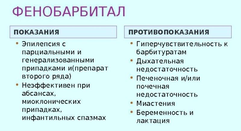 Фенобарбитал