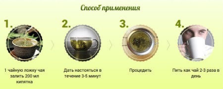 схема