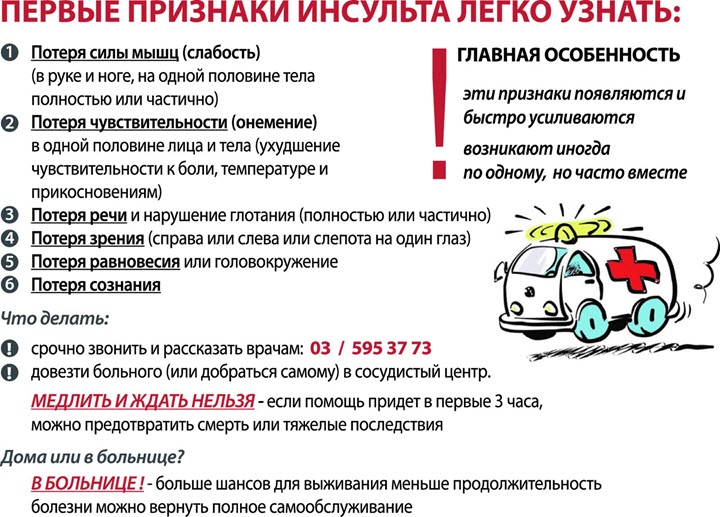 Помощь при инсульте