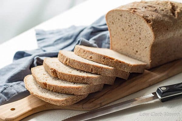 Список разрешенных продуктов