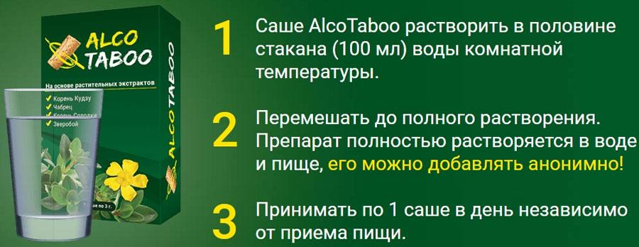 инфографика со схемой применения средства