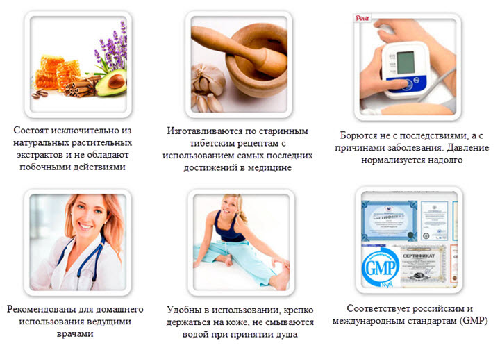 Сведения о препарате