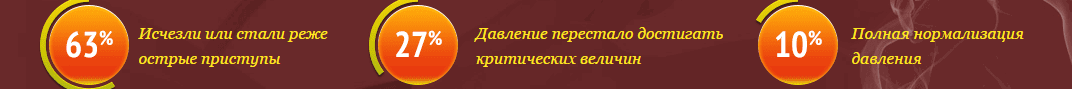 инфографика с преимуществами препарата