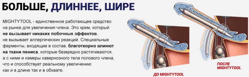 инфографика о препарате