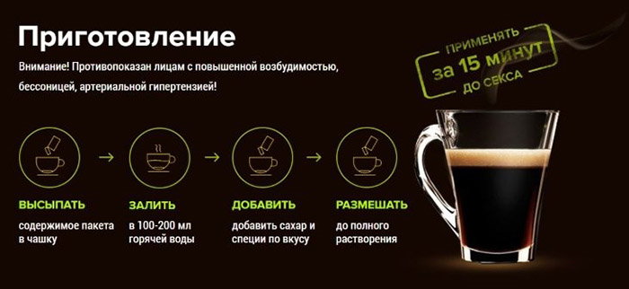 инфографика со способом приготовления