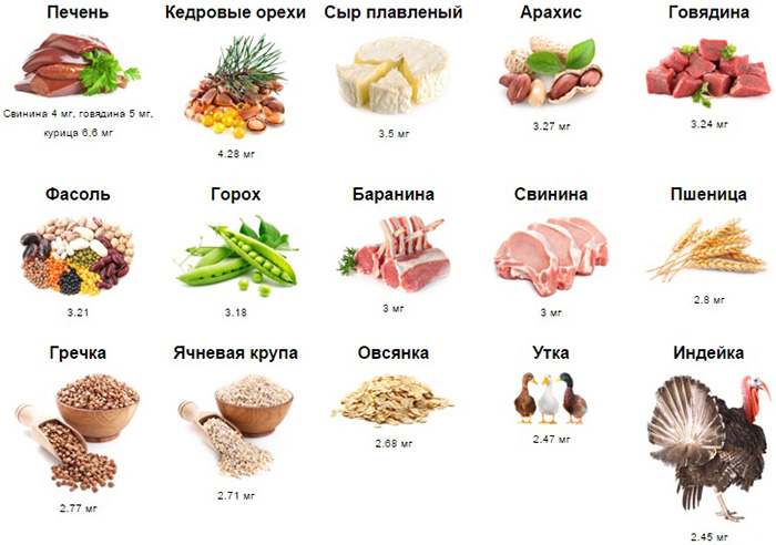картинки с продуктами