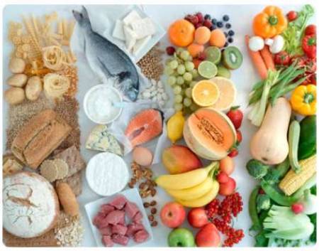 продукты питания