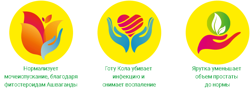 Инфорафика с составом препарата