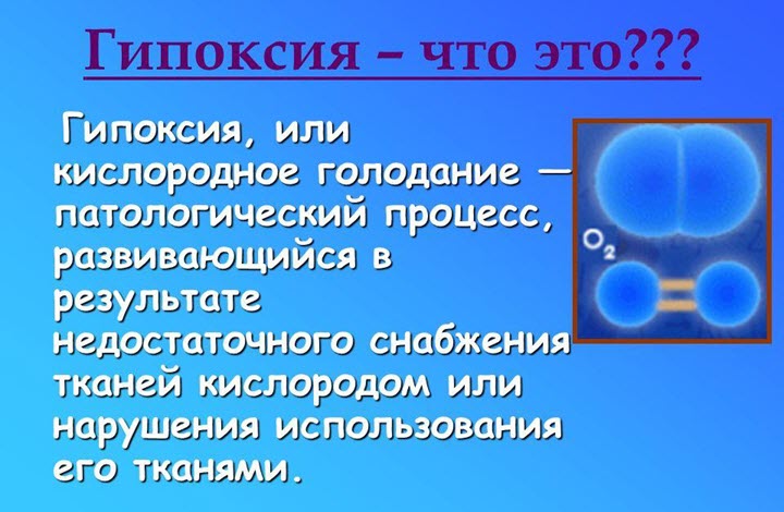 Кислородное голодание