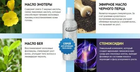 состав средства для улучшения здоровья волос