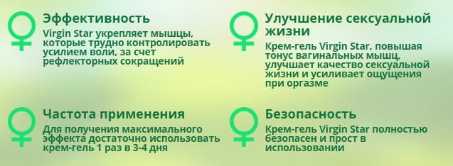 инфографика с преимуществами препарата