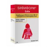 Схема лечения медикаментозными препаратами женского уреаплазмоза