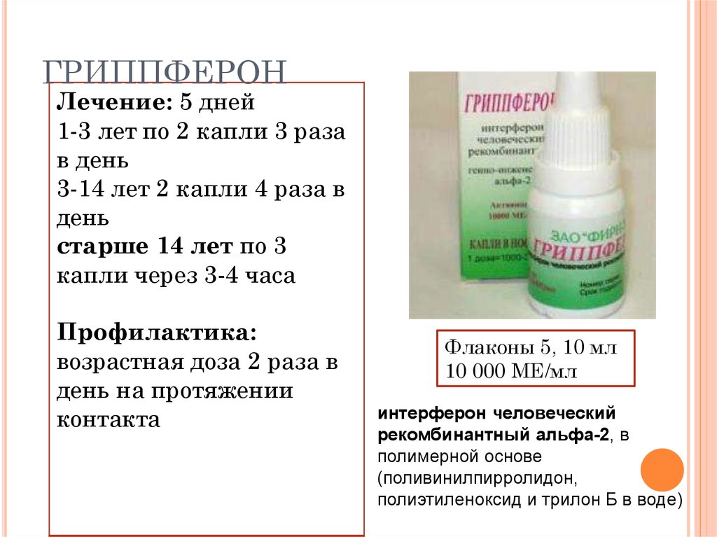 Схема применения