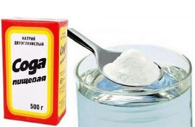 Ложка соды