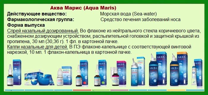 Характеристика Аква-Мариса