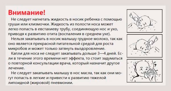 Правила закапывания