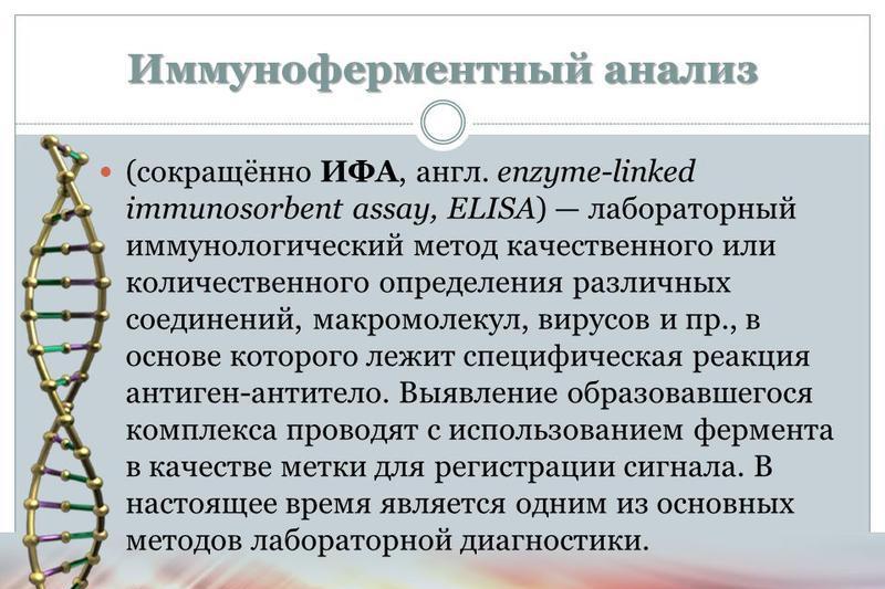 Метод диагностики