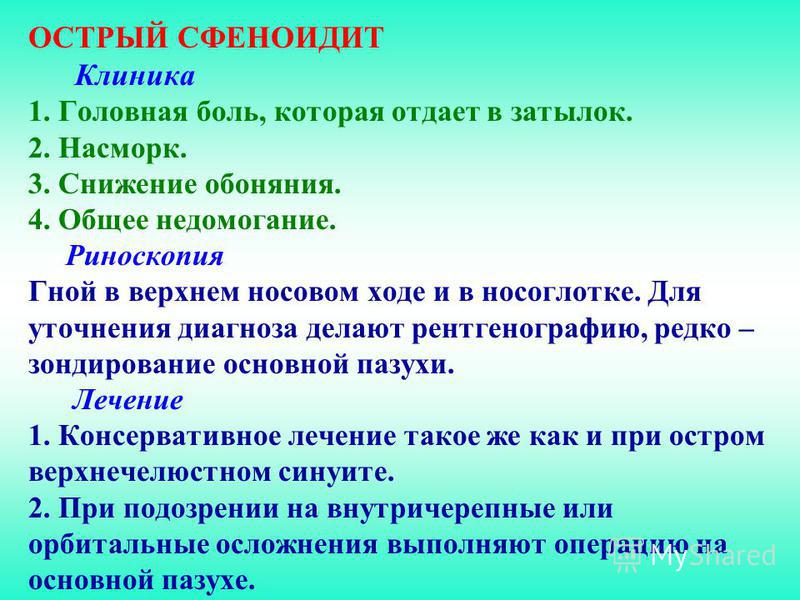 Сфеноидит